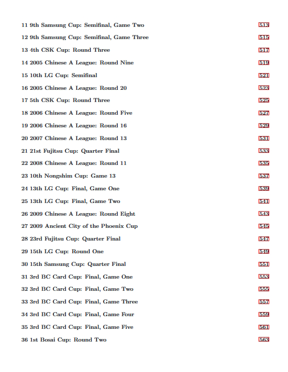 Second part of the table of contents from 'Relentless,' listing major Go tournaments and rounds featuring Lee Sedol and Gu Li.