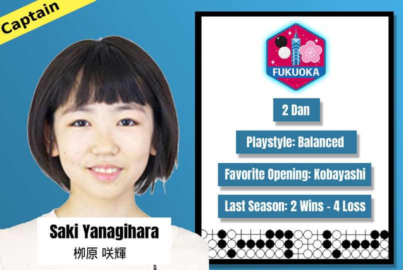 Portrait of Saki Yanagihara with her 2 Dan Go profile card as team captain.