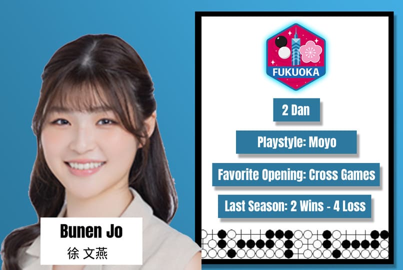 Portrait of Bunen Jo with her 2 Dan Go profile card and moyo playstyle.
