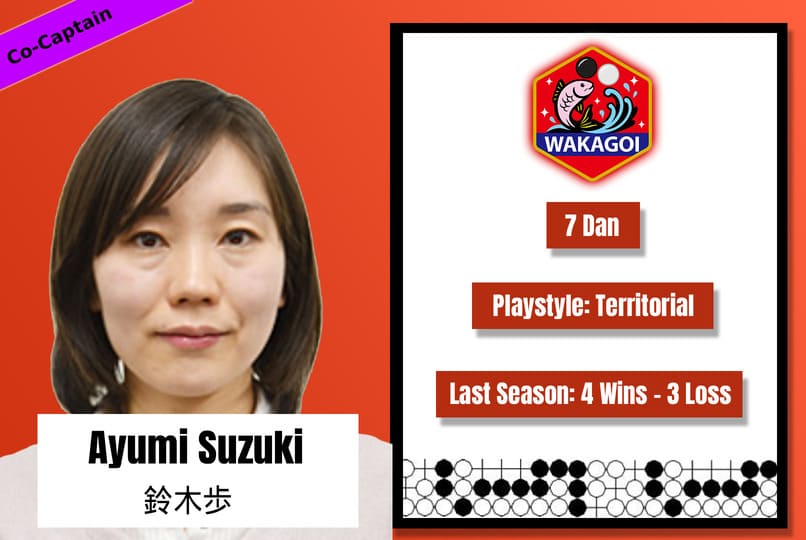 Portrait of Ayumi Suzuki, 7 Dan, Wakagoi co-captain with territorial playstyle and last season record 4 wins and 3 losses.