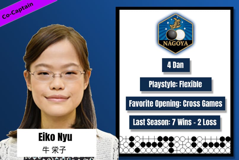 Portrait of Eiko Nyu, 4 Dan, Nagoya co-captain with flexible playstyle, favourite opening Cross Games, last season 7 wins and 2 losses.
