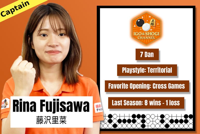 Go league player card labeled “Rina Fujisawa,” showing rank 7 Dan, territorial style, and season results