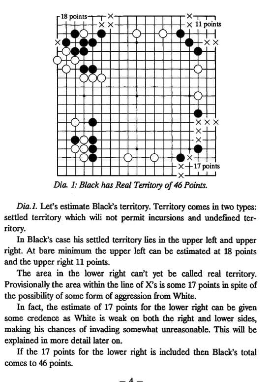 Go problem diagram from Cho Chikun’s “Positional Judgment” showing how to estimate Black's territory