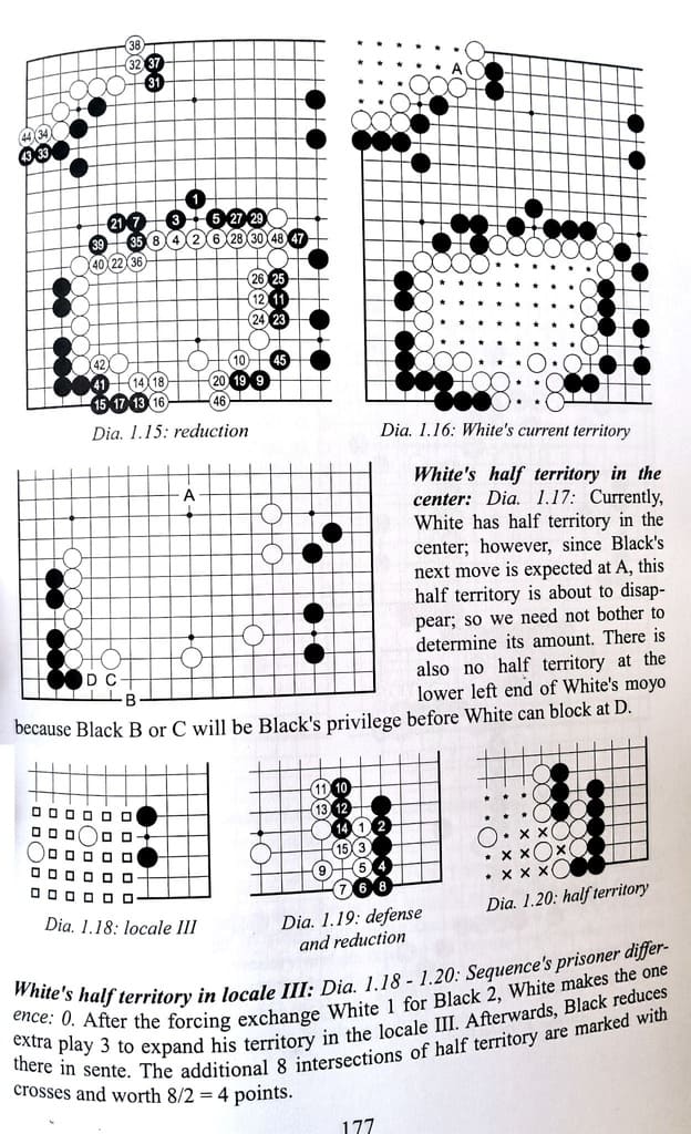 Diagrams from “Positional Judgement 1: Territory” illustrating half-territory, reductions, and privileges in Go