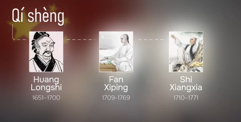 Portraits of legendary Chinese Go sages Huang Longshi, Fan Xiping, and Shi Xiangxia