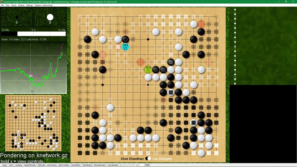 KataGo analysis interface in Lizzie showing a professional Go game board, ownership map, winrate graph, and policy heatmap during pondering