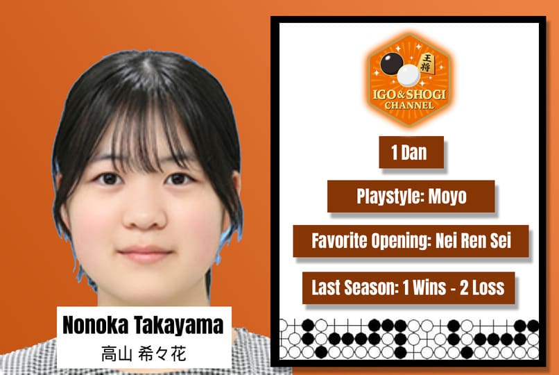 Go league player card labeled “Nonoka Takayama,” showing rank 1 Dan, moyo style, and season results