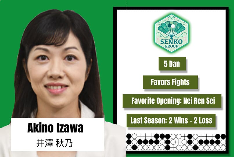 Portrait of Akino Izawa with her 5 Dan Go profile card and preferred opening details.