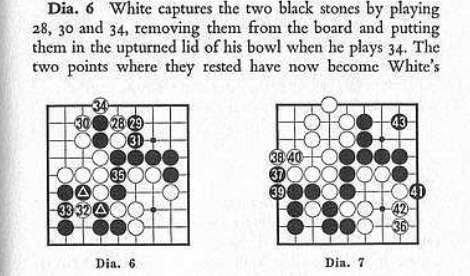 Diagram from 'Go for Beginners' explaining a capture sequence with marked moves and corresponding commentary.