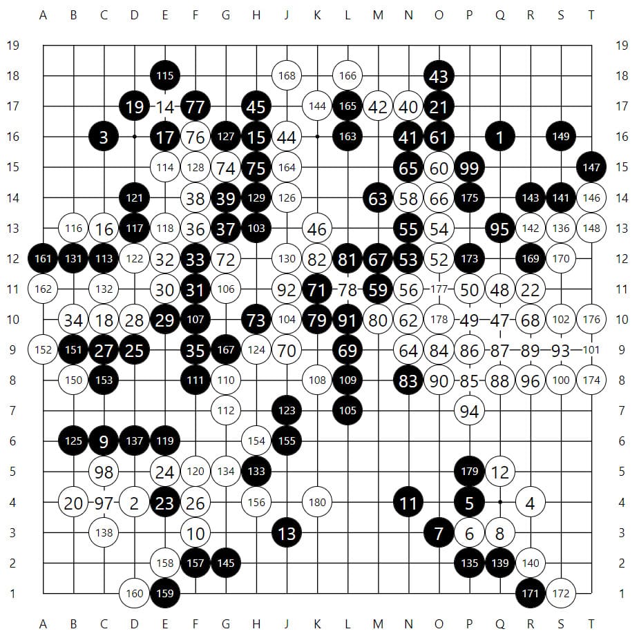 A Go game kifu, showing a board with numbered black and white stones, recording the sequence of moves.