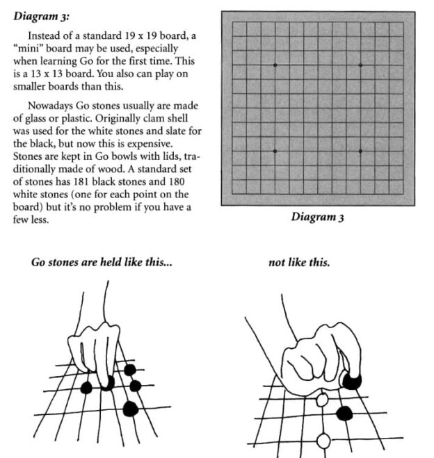 Top Go Books For Beginners Your Ultimate Guide To Learning Go